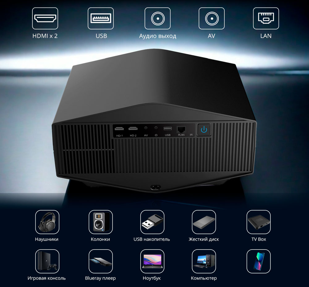 everycom-yg710w-details-15 Everycom YG710w интерфейсы