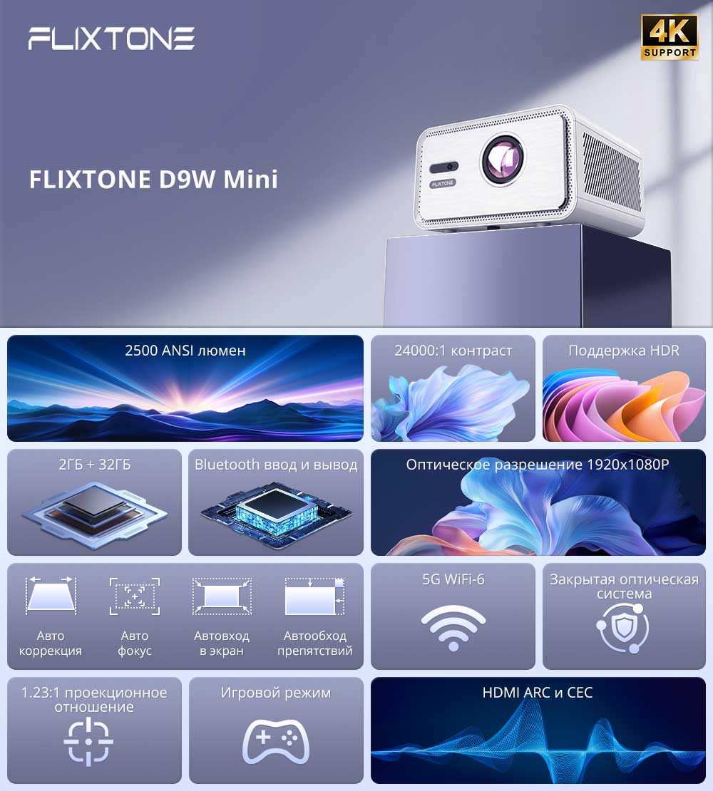 FlixTone D9w mini преимущества