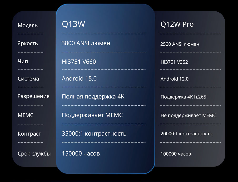 touyinger-q13w-details-3